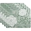 Maxwell And Williams Island Cork Back Placemat 34x26.5cm Set Of 4 Green Gift Boxed -Avanti store GI0146 Copy 1024x1024